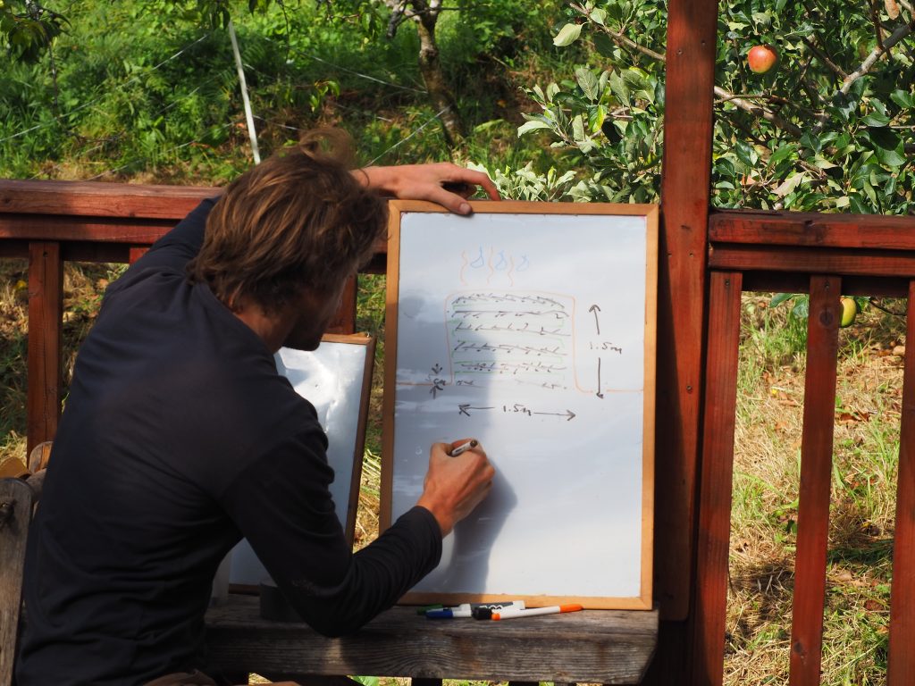 Permaculture course Ireland